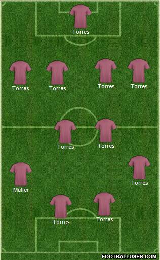 Pro Evolution Soccer Team Formation 2010