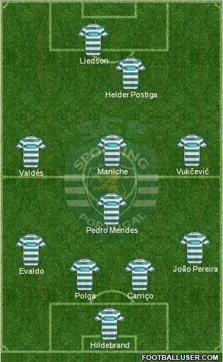 Sporting Clube de Portugal - SAD Formation 2010