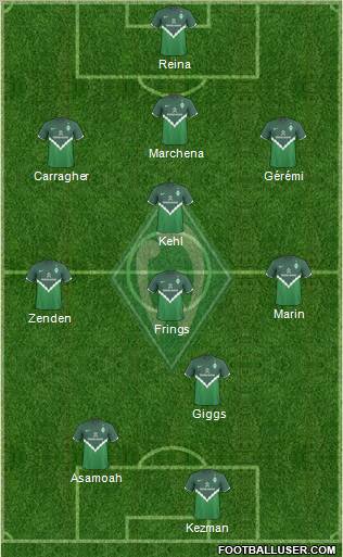 Werder Bremen Formation 2010