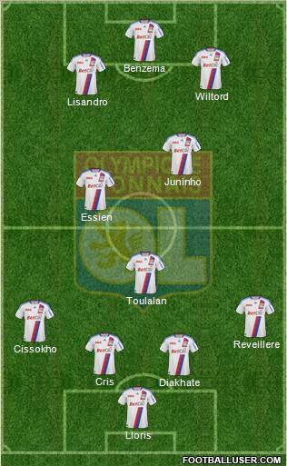 Olympique Lyonnais Formation 2010