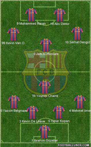 F.C. Barcelona Formation 2010