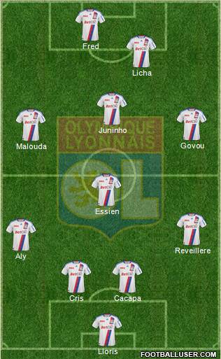 Olympique Lyonnais Formation 2010