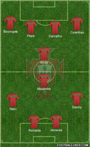 Portugal 4-1-3-2 football formation