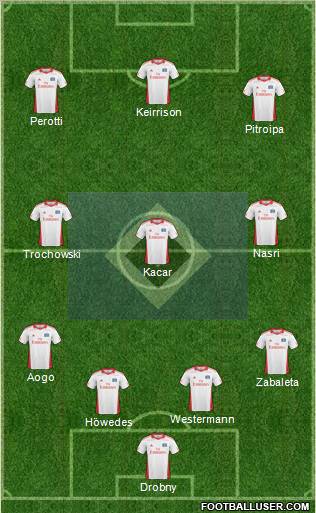 Hamburger SV football formation