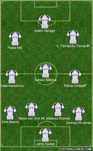 Dolcan Zabki Formation 2010