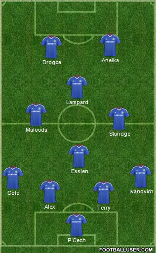 Chelsea Formation 2010