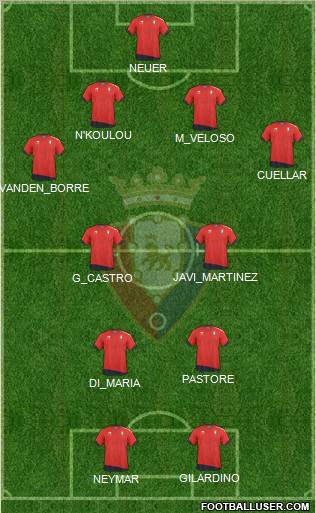 C. At. Osasuna Formation 2010