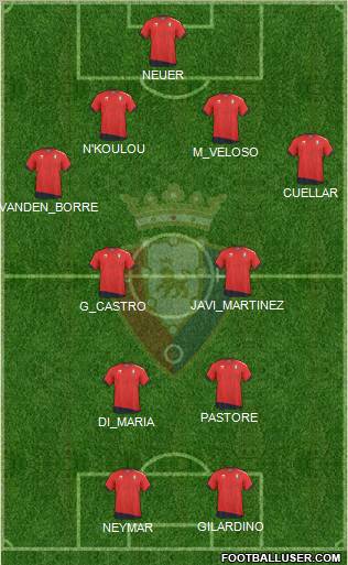 C. At. Osasuna football formation