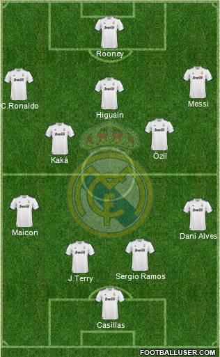 Real Madrid C.F. Formation 2010