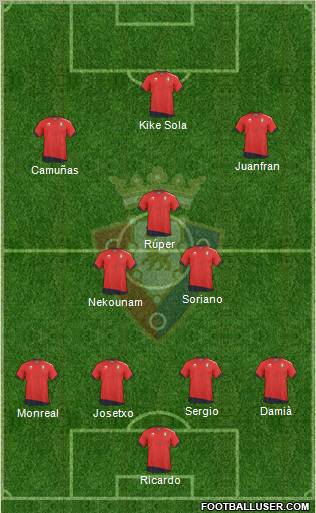 C. At. Osasuna football formation