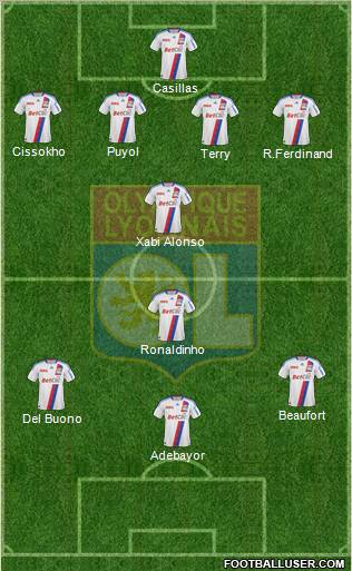 Olympique Lyonnais Formation 2010