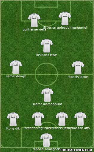 R. Madrid Castilla football formation