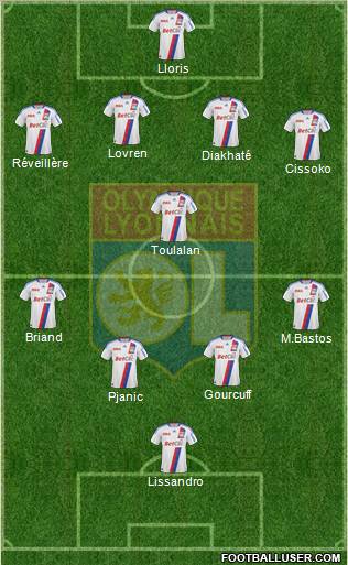 Olympique Lyonnais Formation 2010