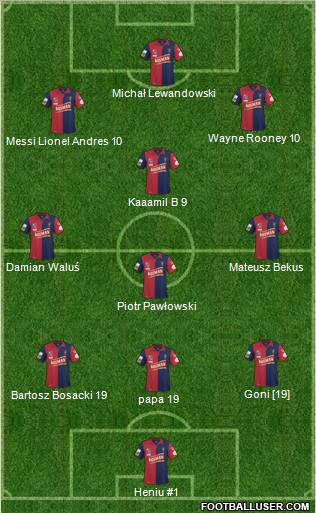 Pogon Szczecin Formation 2010