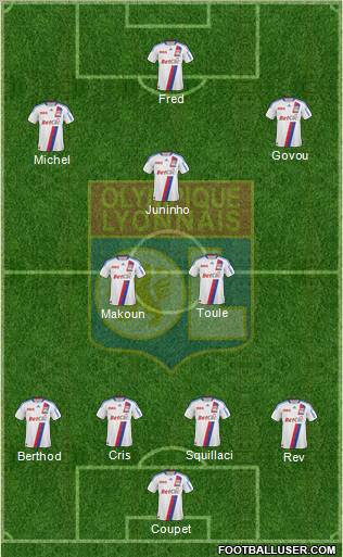 Olympique Lyonnais Formation 2010