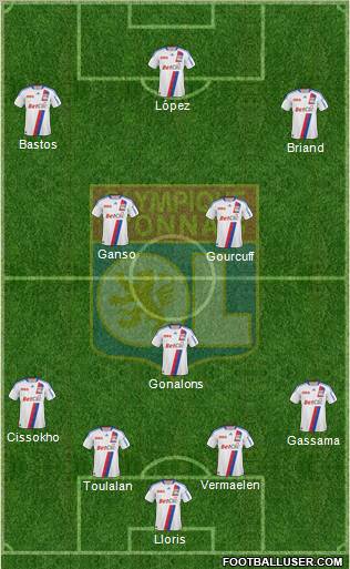 Olympique Lyonnais Formation 2010