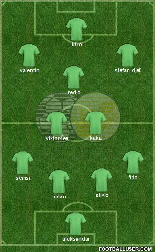 South Africa 4-5-1 football formation