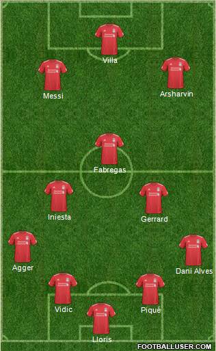 Liverpool Formation 2010