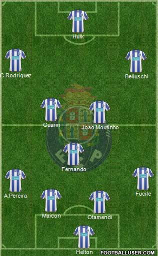 Futebol Clube do Porto - SAD Formation 2010