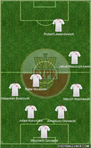 Poland 4-4-2 football formation