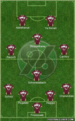 Hannover 96 Formation 2010