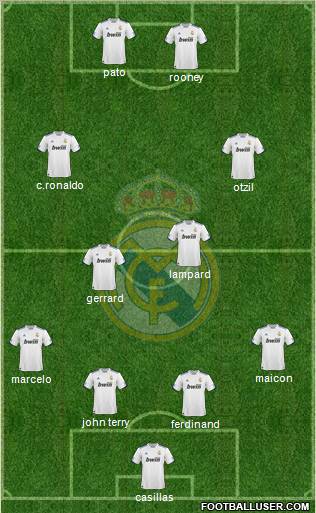 Real Madrid C.F. Formation 2010