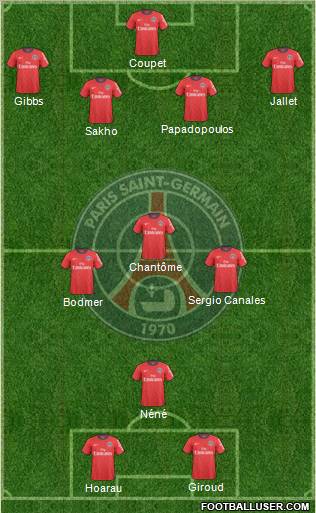 Paris Saint-Germain Formation 2010