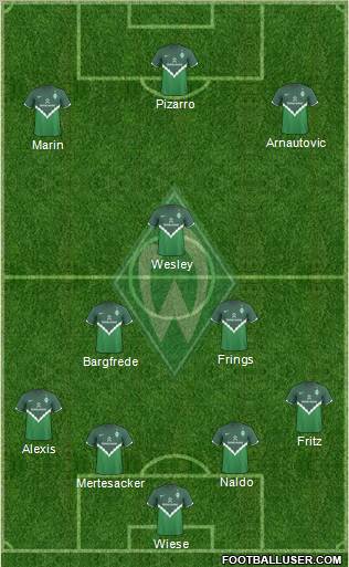 Werder Bremen football formation