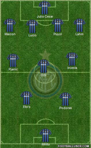 F.C. Internazionale Formation 2010