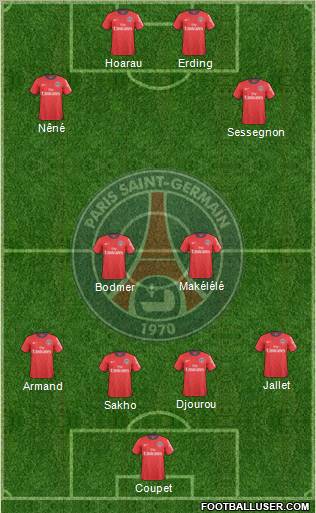 Paris Saint-Germain Formation 2010