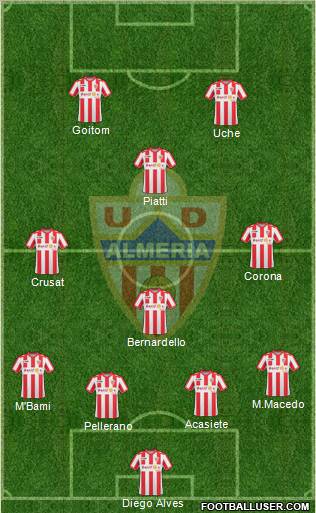 U.D. Almería S.A.D. football formation