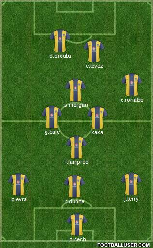 Oxford United Formation 2010