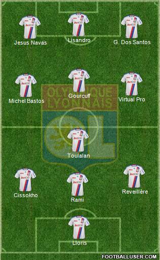 Olympique Lyonnais Formation 2010