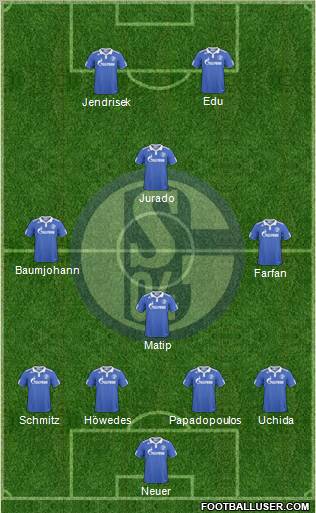 FC Schalke 04 football formation