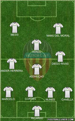 Valencia C.F., S.A.D. Formation 2010