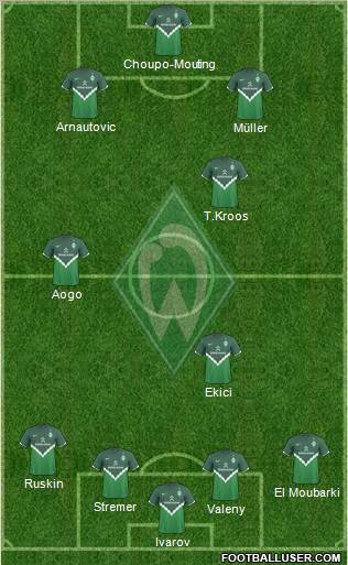 Werder Bremen Formation 2010