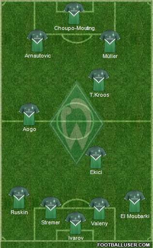 Werder Bremen football formation