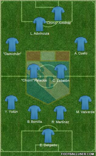 C Sporting Cristal S.A. Formation 2010