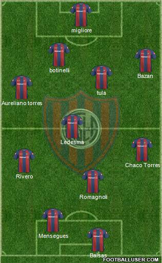 San Lorenzo de Almagro Formation 2010
