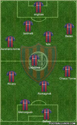 San Lorenzo de Almagro 4-3-1-2 football formation