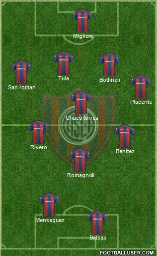 San Lorenzo de Almagro 4-3-1-2 football formation