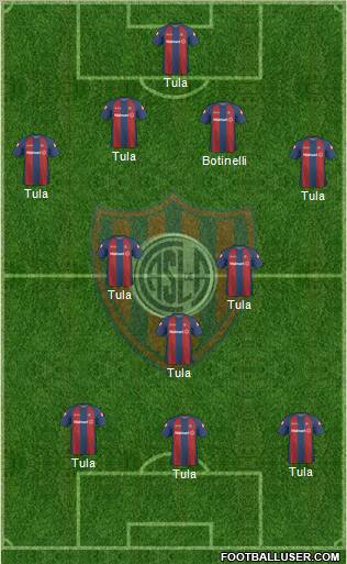 San Lorenzo de Almagro football formation