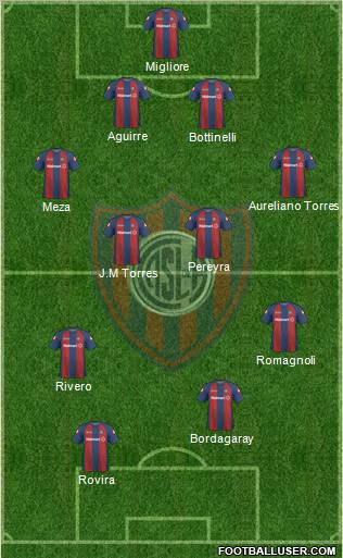 San Lorenzo de Almagro 4-2-2-2 football formation