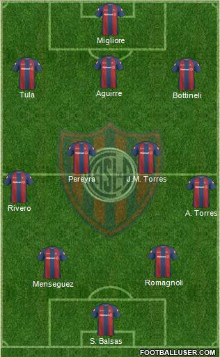 San Lorenzo de Almagro football formation