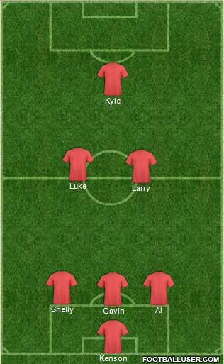 Europa League Team Formation 2010