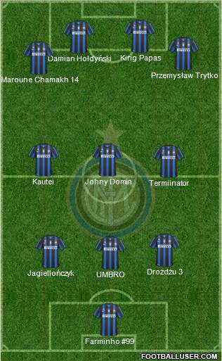 F.C. Internazionale Formation 2010