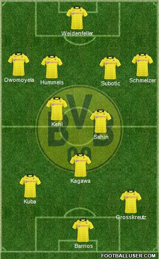 Borussia Dortmund football formation