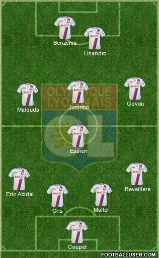 Olympique Lyonnais Formation 2010
