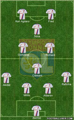Olympique Lyonnais Formation 2010