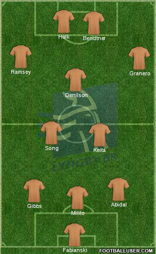 Lyngby Boldklub af 1921 Formation 2010